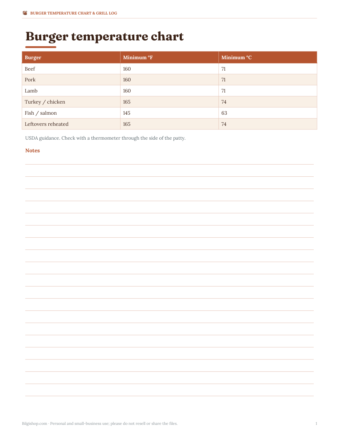 Preview of the first page of Temperature chart