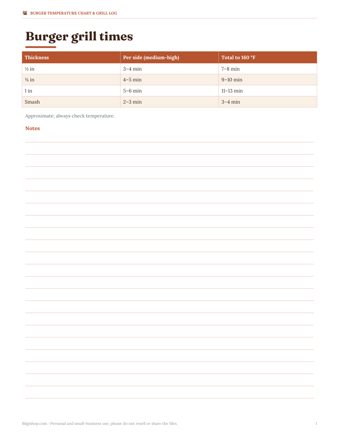 Preview of the first page of Grill time guide